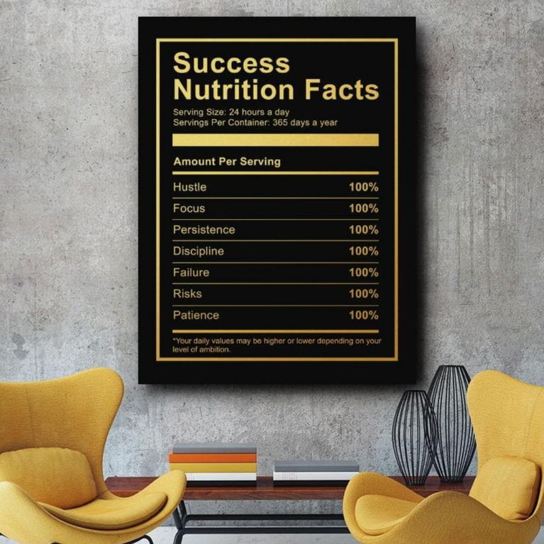 Successful Nutrition Canvas schilderij
